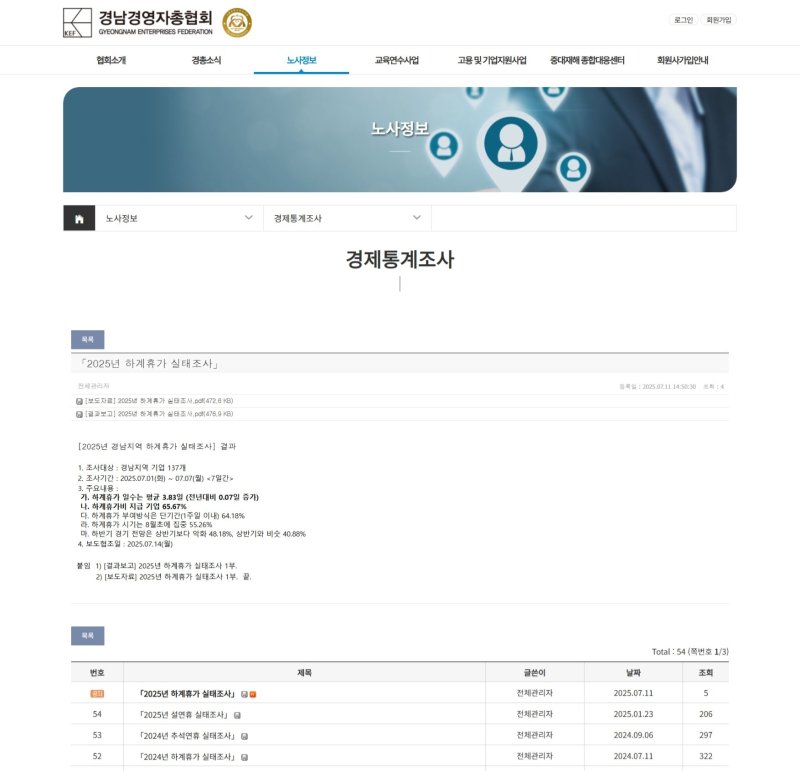 경남경총, 누리집 내 노사정보 경제통계조사에 2025년 하계렛 잇 라이드 실태조사 결과 게시.(자료=경남경총 누리집 캡처)2025.07.12. *재판매 및 DB 금지