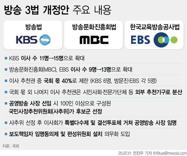 (출처=뉴시스/NEWSIS)