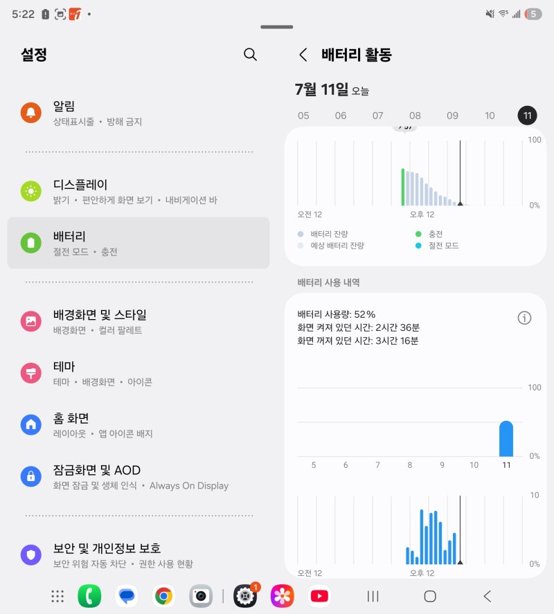 갤럭시Z 돌리고슬롯 배터리 소모 내역./뉴스1 ⓒ News1 윤주영 기자