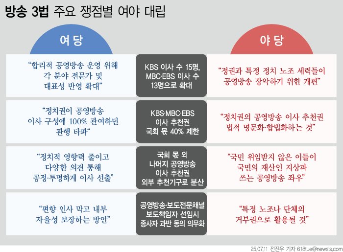 (출처=뉴시스/NEWSIS)