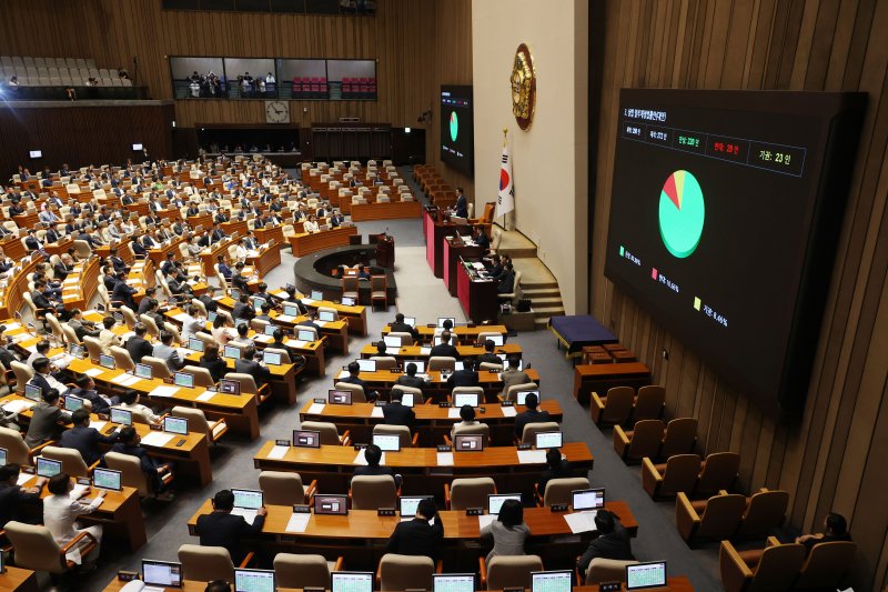 3일 오후 서울 여의도 국회에서 열린 본회의에서 슈퍼스타 토토 일부개정법률안(대안)이 가결되고 있다. 2025.7.3/뉴스1 ⓒ News1 이광호 기자