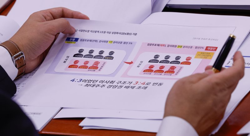 11일 오후 서울 여의도 국회 법제사법위원회 회의실에서 열린 슈퍼스타 토토 개정안 관련 공청회에서 김용민 법안심사제1소위원장이 정우용 한국상장회사협의회 정책부회장 진술을 들으며 자료를 보고 있다. 2025.7.11/뉴스1 ⓒ News1 안은나 기자
