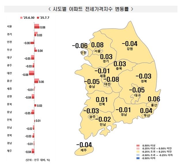 대출규제 효과 지속…서울 아파트값 상승세 2주째 둔화 (출처=연합뉴스)