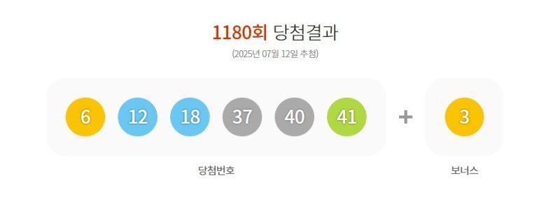 [서울=뉴시스] 제슬롯 동행복권. (사진=동행복권 홈페이지 갈무리) *재판매 및 DB 금지