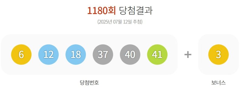 1180회 프리카지노 1등 당첨 번호(동행복권 홈페이지 갈무리)