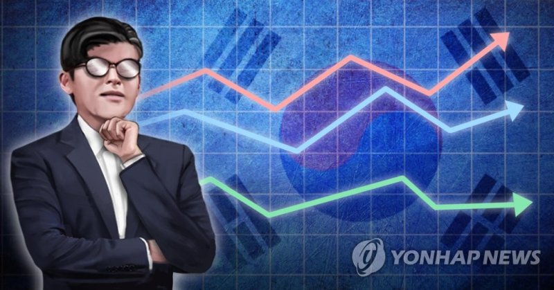 한국 경제 전망(PG) (출처=연합뉴스)