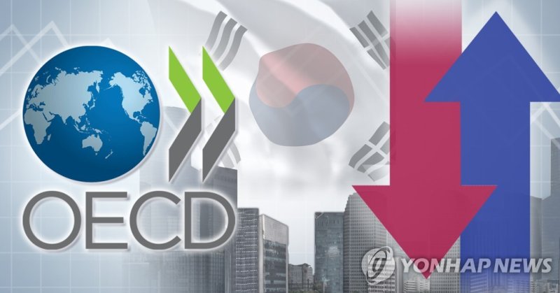 OECD 한국경제 전망 (PG) (출처=연합뉴스)