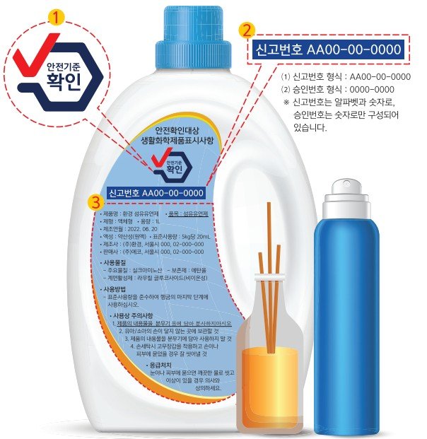 [대구=뉴시스] 바카라 가상 머니 사이트기준확인 마크. (사진=대구지방환경청 제공) 2025.07.13. photo@newsis.com *재판매 및 DB 금지