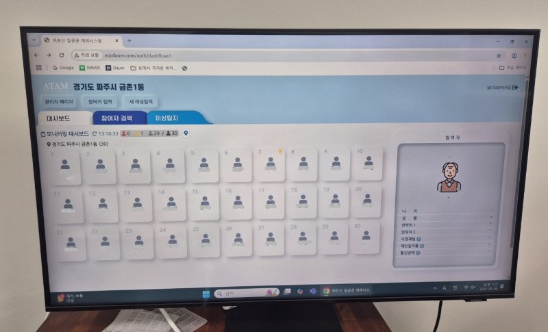 [수원=뉴안전 바카라사이트] 파주시 소속 2개 안전 바카라사이트가 도입해 운영하는 TV 시청 패턴 분석 시스템. (사진=경기도 제공) 2025.07.13. photo@newsis.com *재판매 및 DB 금지