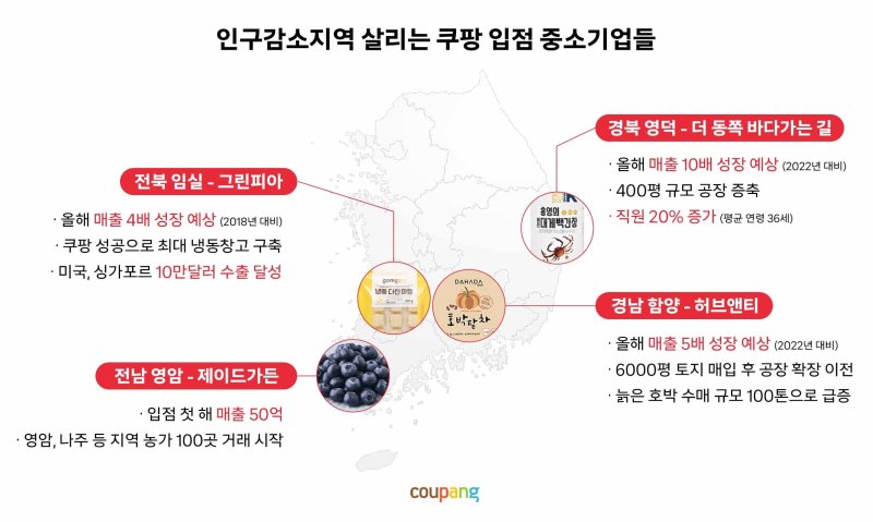 (가상 바카라 제공)