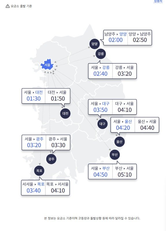 한국도로공사 홈페이지 갈무리