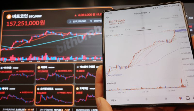 [서울=뉴시스] 조성우 기자 = 비트에볼루션 바카라 사이트의 가격이 11만 6000달러선을 돌파한 11일 서울 강남구 빗썸라운지에 전광판에 비트에볼루션 바카라 사이트 등 가상화폐 시세가 나오고 있다. 2025.07.11. xconfind@newsis.com