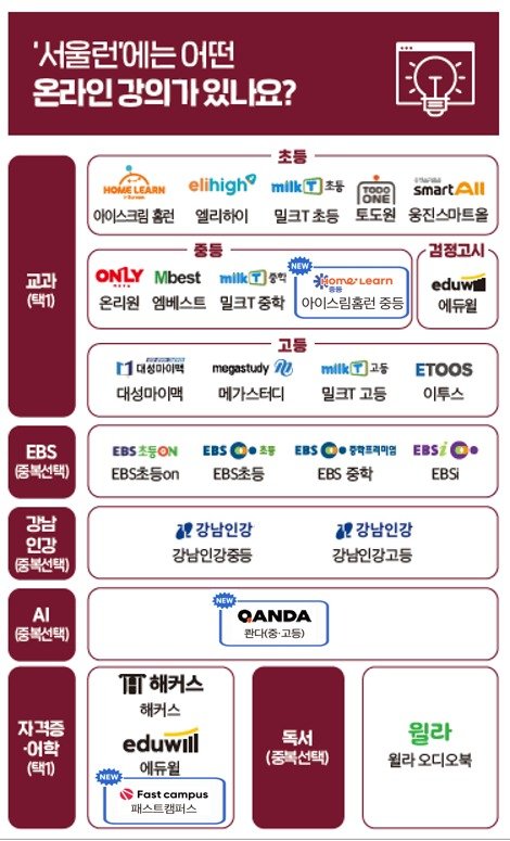 (바카라 온라인시 제공)