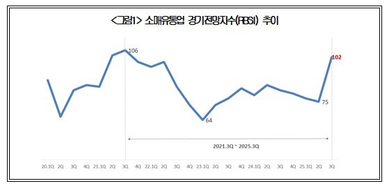 [에볼루션 바카라 무료뉴시스] *재판매 및 DB 금지