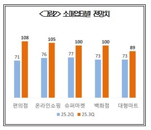 [에볼루션 바카라 무료뉴시스] *재판매 및 DB 금지