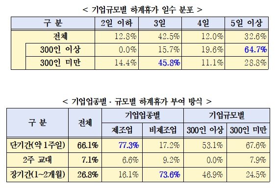 [서울=뉴시스] *재판매 및 DB 금지