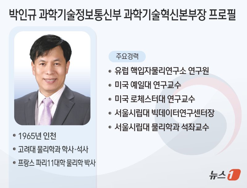 이재명 대통령이 13일 과학기술정보통신부 과학기술혁신본부장에 박인규 서울시립대 토토 바카라 사이트과 석좌교수를 임명했다. ⓒ News1 김초희 디자이너