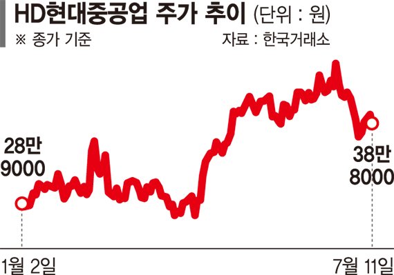 2차 바카라 전략 힘모으는 바카라 전략