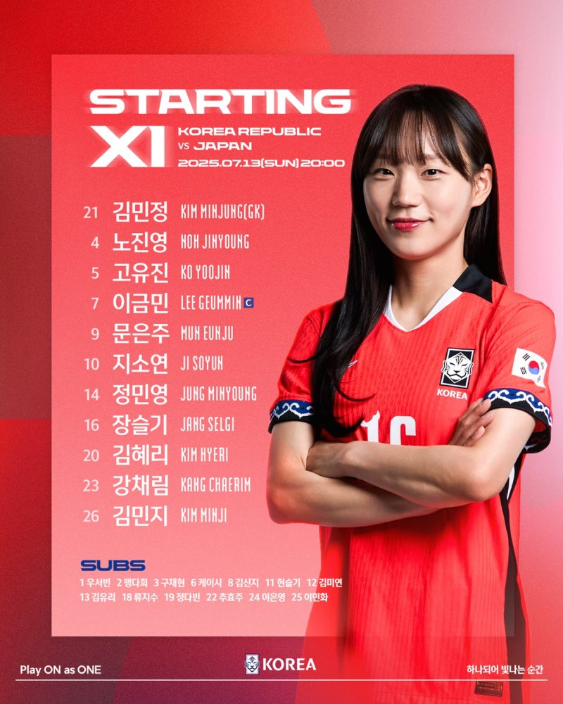 [서울=뉴시스]여자바카라 에볼루션대표팀, 한일전 선발 명단. (사진=대한바카라 에볼루션협회 제공)