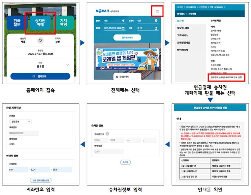 “현금 결제 열차 승차권 환불, 이젠 ‘온라인’으로”