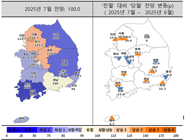 7월 수도권 주택사업 '상승 전망'..."규제발표 전 조사, 시장 지켜봐야"