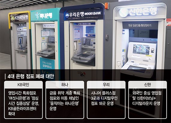 은행 창구에 고령층만 드문드문… 폭염 피하려는 고객 북적 [텅 빈 은행, 대안 없나]