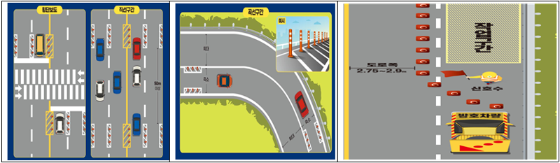 경찰 "도로공사 중 사망사고, 과실치사·중처법 적극 적용"