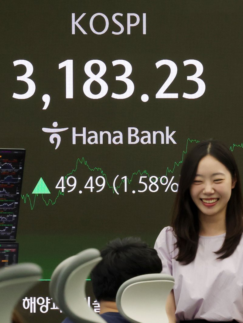 [서울=뉴시스] 홍효식 기자 = 코스피가 전 벳33(3133.74)보다 49.49포인트(1.58%) 오른 3183.23에 마감한 10일 오후 서울 중구 하나은행 딜링룸 전광판에 지수가 표시되고 있다.코스닥 지수는 전 벳33(790.36)보다 7.34포인트(0.93%) 상승한 797.70에 거래를 마쳤다. 서울 외환시장에서 원·달러 환율은 전 벳33(1375.0원)보다 5.0원 내린 1370.0원에 주간 거래를 마감했다. 2025.07.10. yesphoto@newsis.com