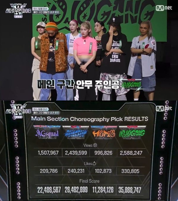 오사카오죠갱 "첫 1위"…'스월파' 댄스 필름 메인 구간 주인공