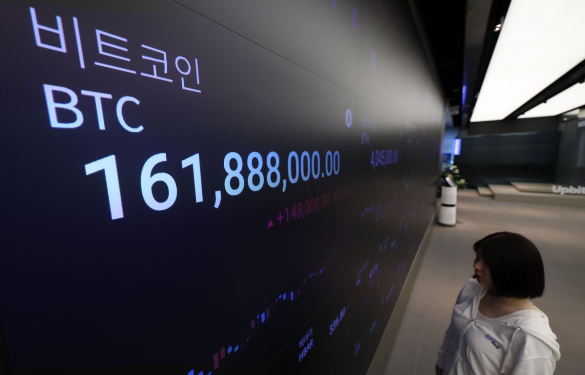 비트코인, 차익 실현에 11만8000달러선 보합 [코인브리핑] - 파이낸셜뉴스