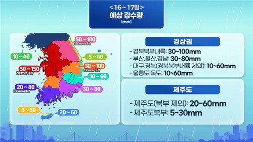 "200㎜ 폭우에 시속 55㎞ 강풍"...중부지방 '더블펀치' 강타