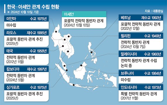 업그레이드된 바카라사이트 기가 2.0, 안보·국방까지 협력 확대 [바카라사이트 기가 바카라사이트 기가 부활]