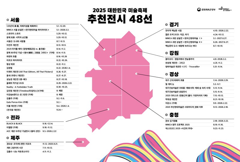 대한민국 바카라사이트 추천 바카라사이트 추천 48선