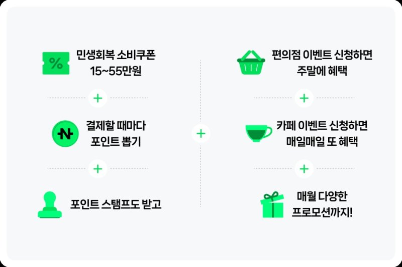 (네이버페이 블로그 갈무리)