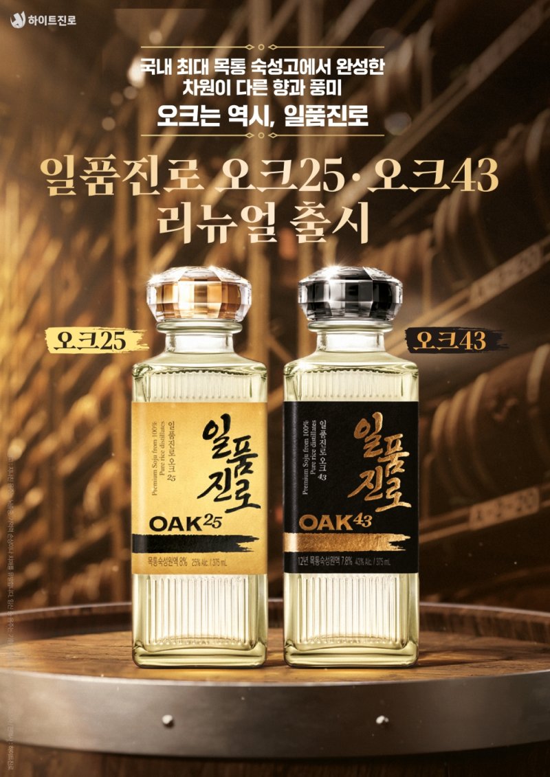 [서울=뉴시스] 일품진로 이지벳25, 이지벳43 리뉴얼 출시 포스터.(사진=하이트진로 제공) *재판매 및 DB 금지