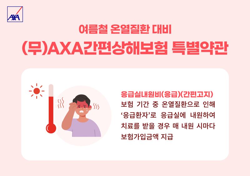 '온열질환으로 응급실 내원해도 보장’...AXA손해보험 온열질환 대비 보험 판매