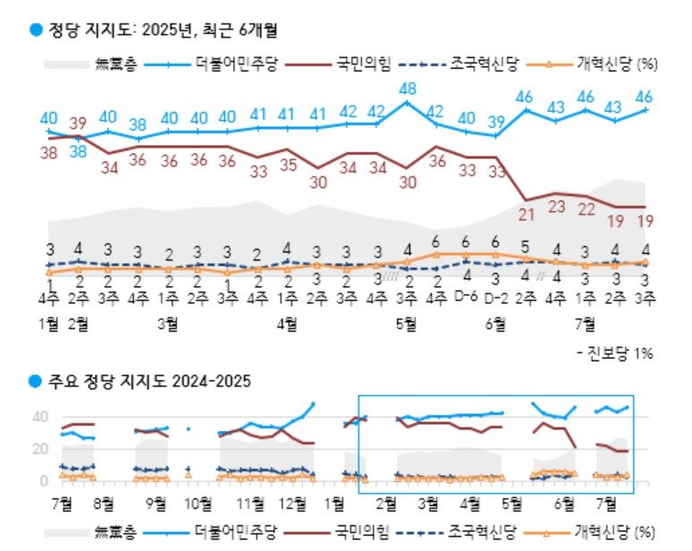 [서울=코인카지노]