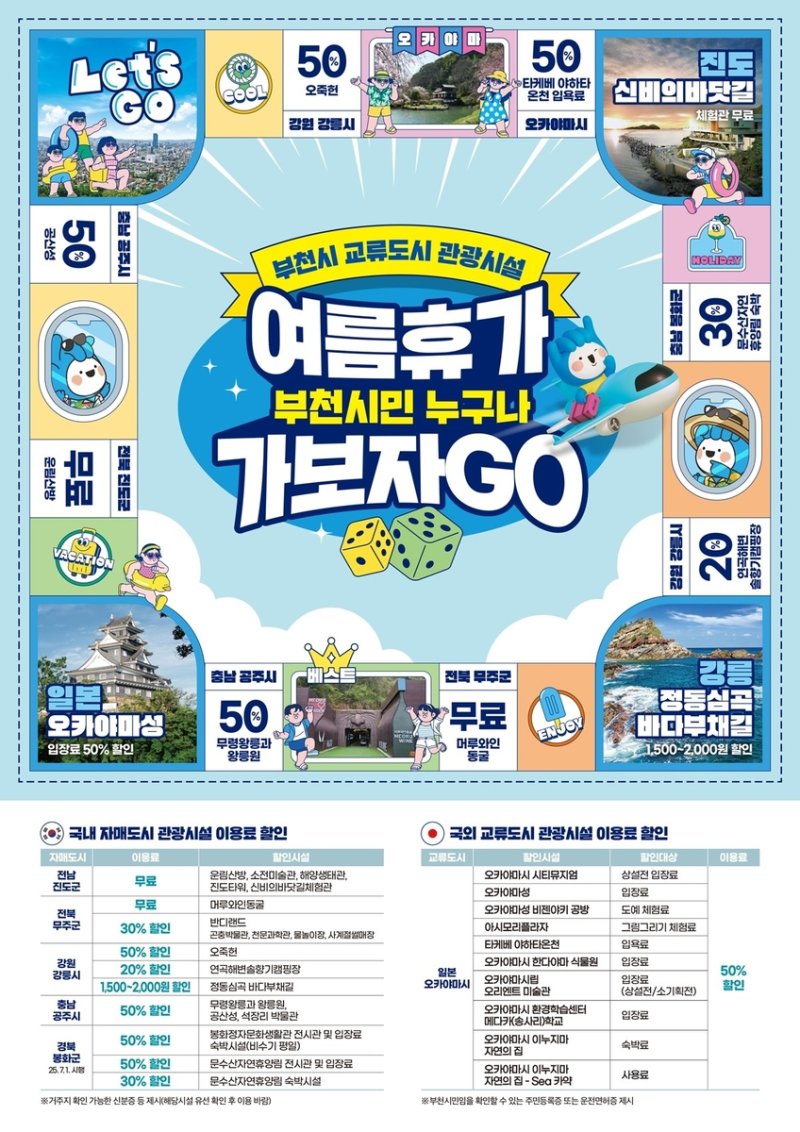 부천시 자매도시 할인 혜택 (출처=연합뉴스)