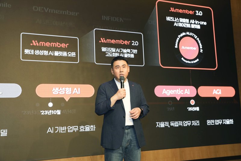 김경엽 롯데이노베이트 대표가 롯데 AI 쇼케이스 2025 현장에서 발언하고 있다.(롯데이노베이트 제공)