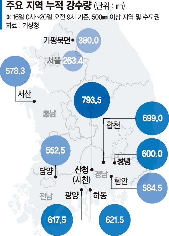 극한 호우에 곳곳 쑥대밭… 李대통령 ‘특별재난지역’ 선포 지시 [전국 역대급 물폭탄]