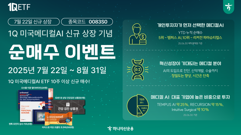 하나운용, '1Q 미국메디컬 AI ETF' 신규 상장