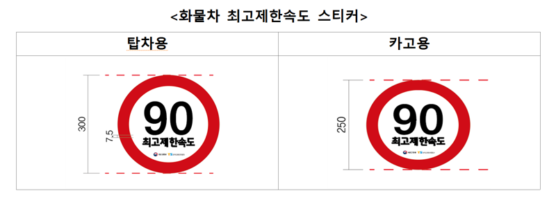 "화물차는 시속 90㎞까지".. 제한속도 스티커 첫 시범 적용