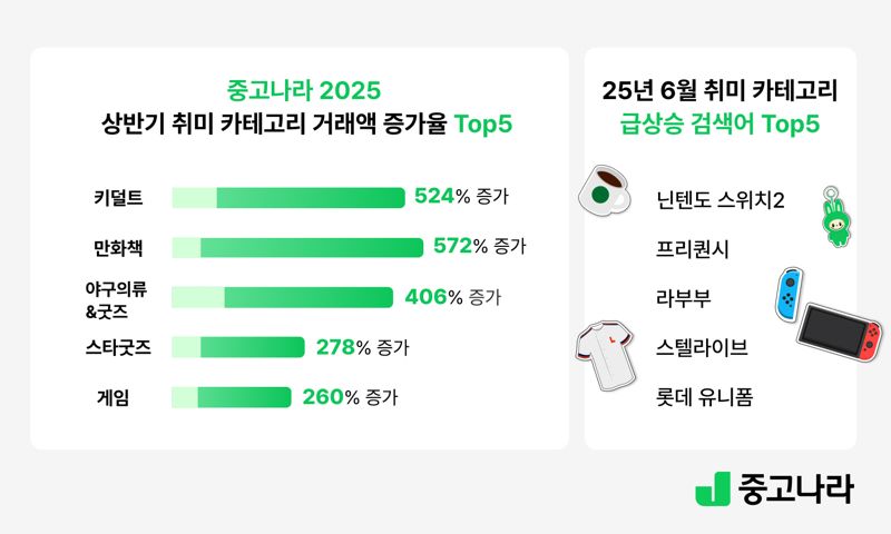 바카라사이트 뱃무브 제공