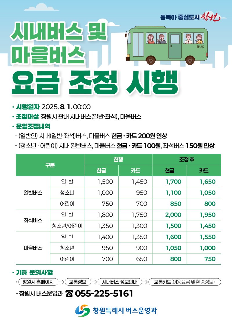 [창원=뉴시스] 강경국 기자 = 경남 창원시 버스요금 바카라 토토 안내 포스터. (사진=창원시청 제공). 2025.07.22. photo@newsis.com *재판매 및 DB 금지