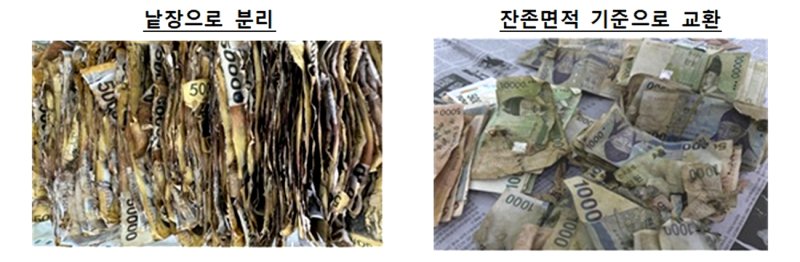 [광주=뉴시스] 한국은행 바카라 게임가 최근 폭우 피해로 훼손된 돈(소손권)을 사용이 가능한 돈(사용권)으로 교환해 준다. (사진=한국은행 바카라 게임 제공) 2025.07.22. photo@newsis.com *재판매 및 DB 금지