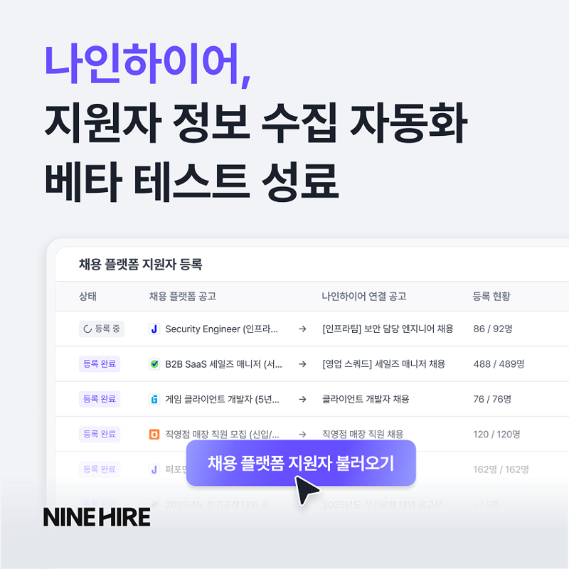 나인하이어, 지원자 정보 수집 자동화 베타 테스트 성료. 잡코리아 제공