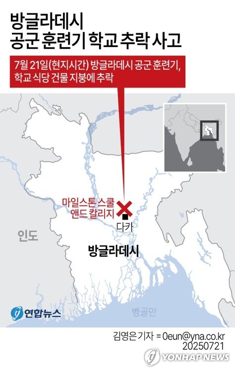 방글라 공군 훈련기, 이륙 직후 학교에 추락…최소 19명 사망(종합) (출처=연합뉴스)