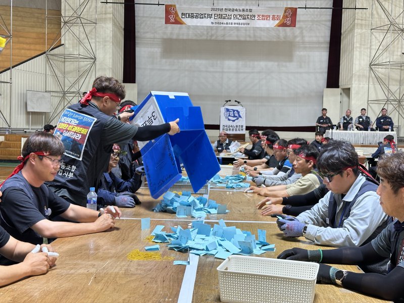 HD현대중 임금협상 휴가 전 타결 불발.. 상공계 "과도한 인상 요구 그만해야"
