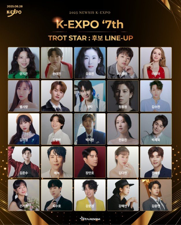 아홉&middot;템페스트&middot;소디엑, 뉴시스 한류엑스포, 오늘 '글로벌 네티즌상' 2라운드 투표 마감