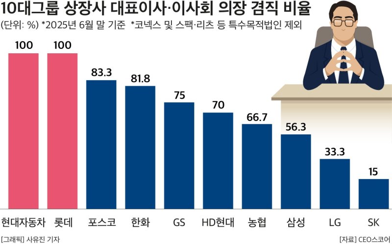 (출처=뉴시스/NEWSIS)